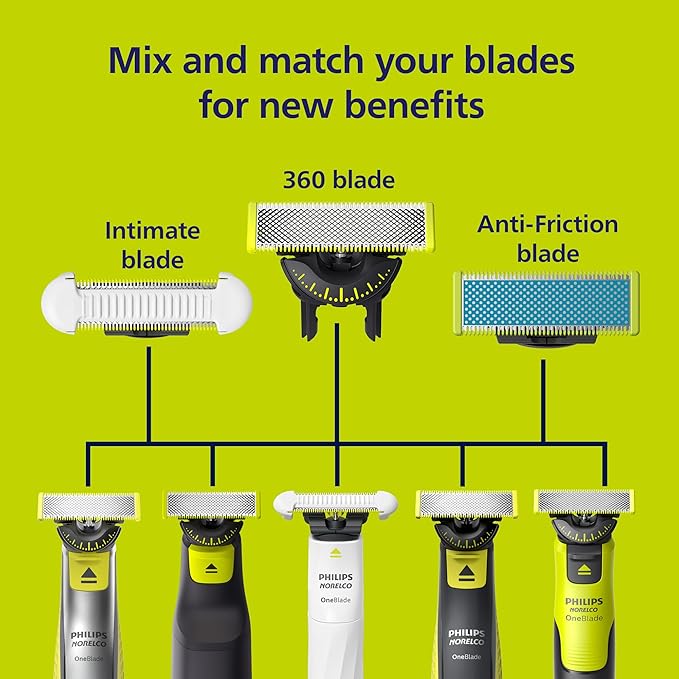 Philips Norelco Genuine OneBlade 360 Blade Replacement Blades, 3 Count, QP430/80 | Genuine OneBlade 360 Blades, Stainless Steel, 360 Flex, Trim Edge and Shave, Up to 12-Month Supply, QP430/80