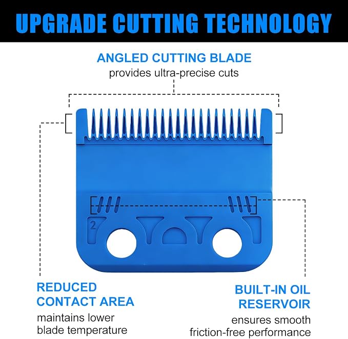 FX8022BL Metal Injection Molded (MIM) Precisin Blade for BaBylissPRO FX899, FX890, FX870, FX673, FX829, FX826, and FXT45C Clippers, Replacement