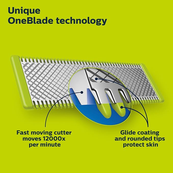 Philips OneBlade Intimate Blades - 2 x SkinProtect Replacement Blades