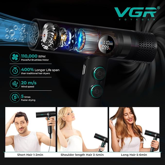 VGR Professional Hair Dryer with Diffuser